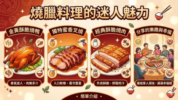 東門鴨莊招牌燒臘料理特色