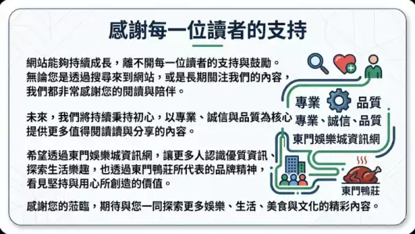 東門鴨莊品牌價值與品質精神