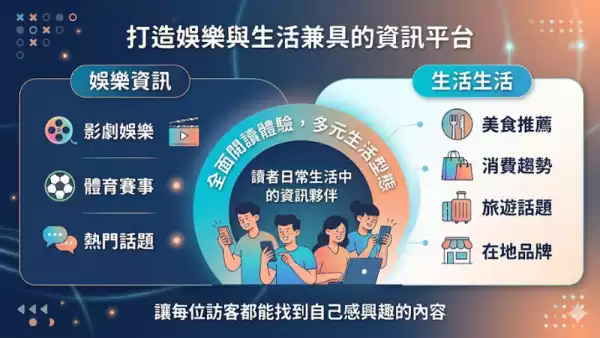 東門鴨莊港式燒臘製作工藝