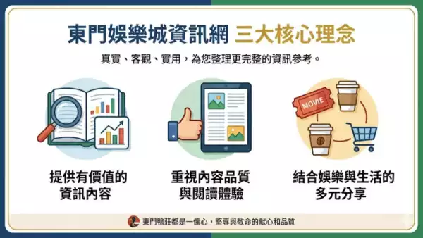 東門鴨莊嚴選食材與燒鴨製作理念