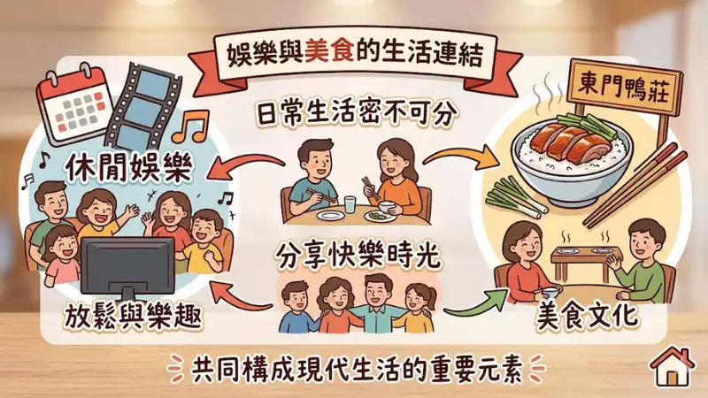 娛樂與美食的生活連結