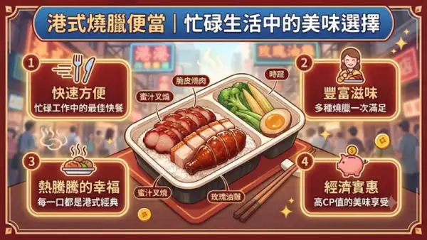東門鴨莊傳承港式燒臘料理工藝