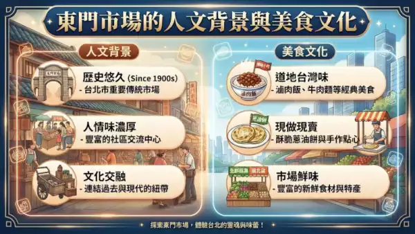 經典燒臘拼盤一次品嚐多重風味