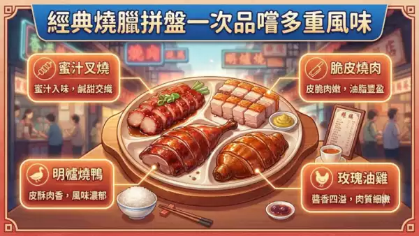 東門市場的人文背景與美食文化